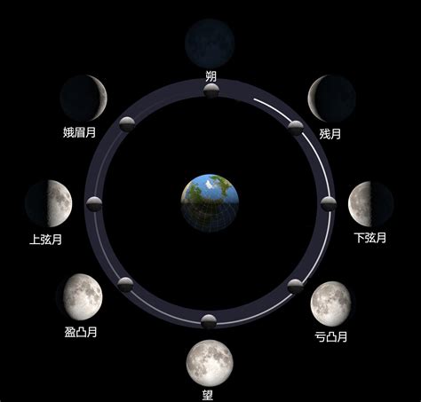 出生日期看三世因果_出生日期看三世因果免费算命,第23张